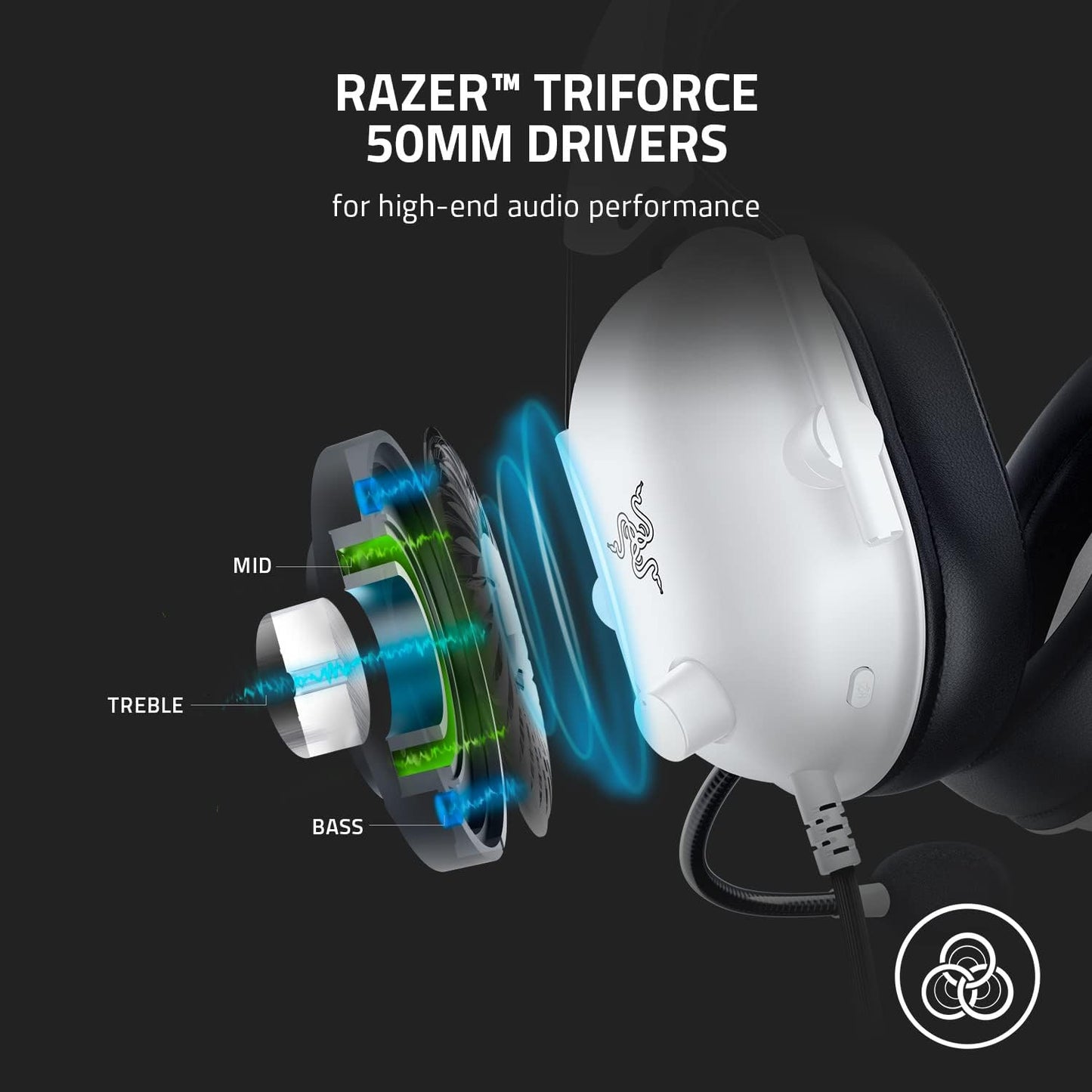 Razer Blackshark V2 X USB Cable 7.1 (PC, Playstation, Switch, Android, iOS) Blanco