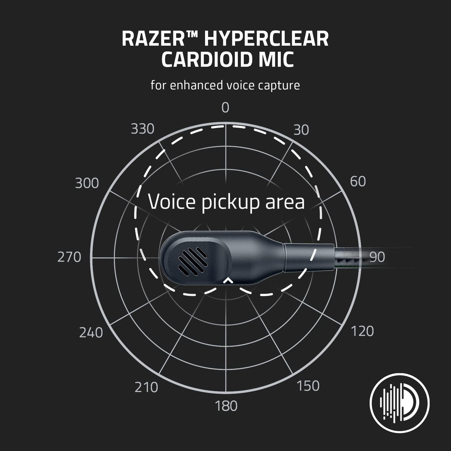 Razer Blackshark V2 X USB Cable 7.1 (PC, Playstation, Switch, Android, iOS) Blanco