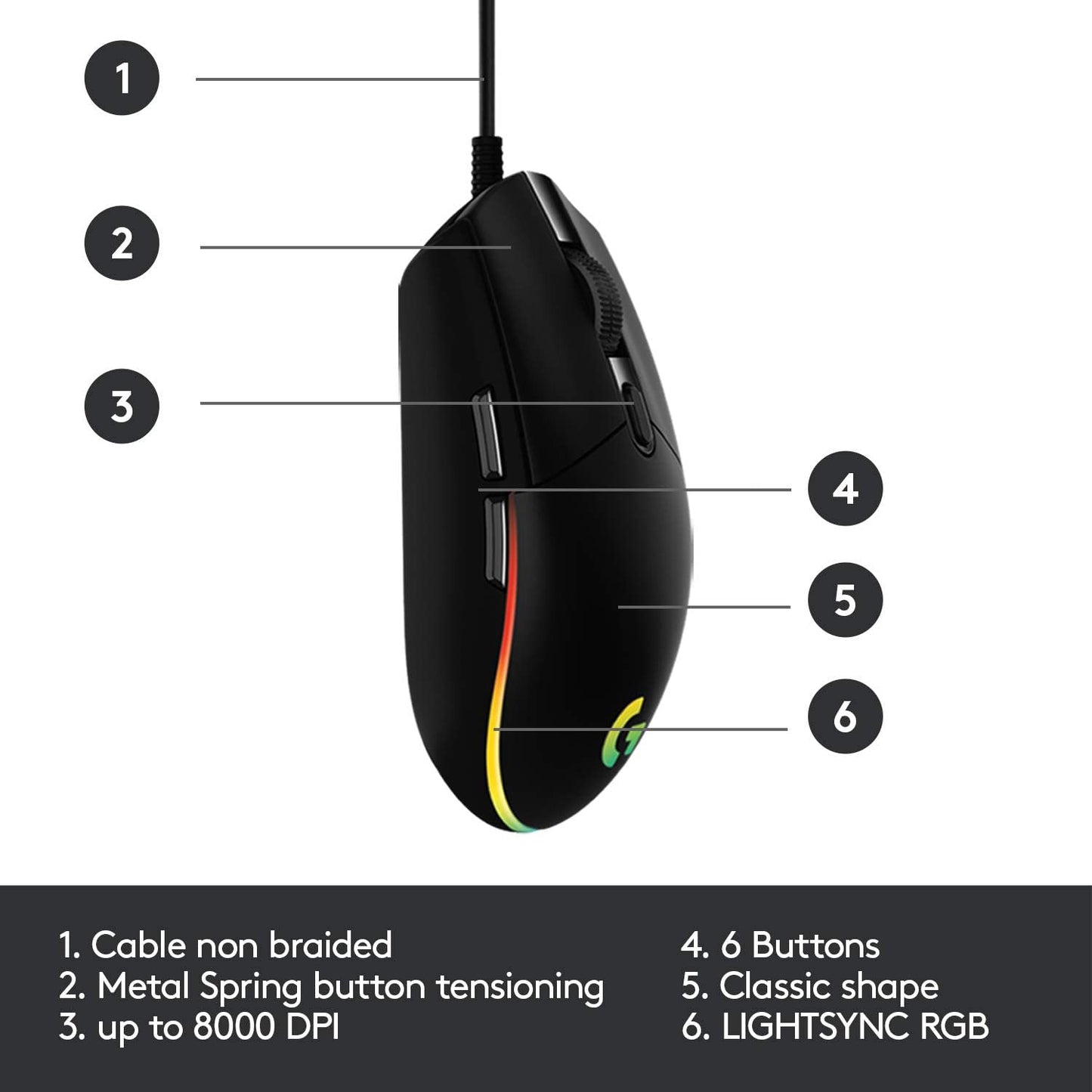 Logitech G203 Cable-USB 8,000 DPI RGB 6 Botones Reprogamables Negro