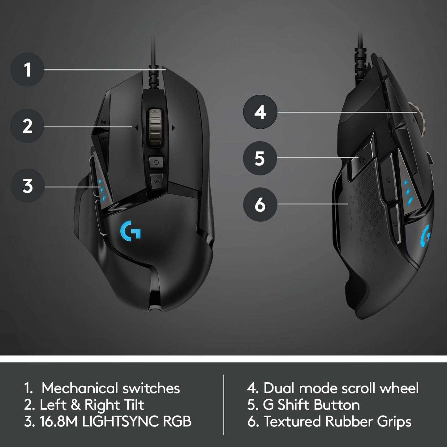 Logitech G502 Hero Alambrico USB 25,600 DPI RGB