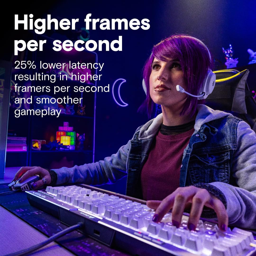 Crucial Pro RAM DDR5