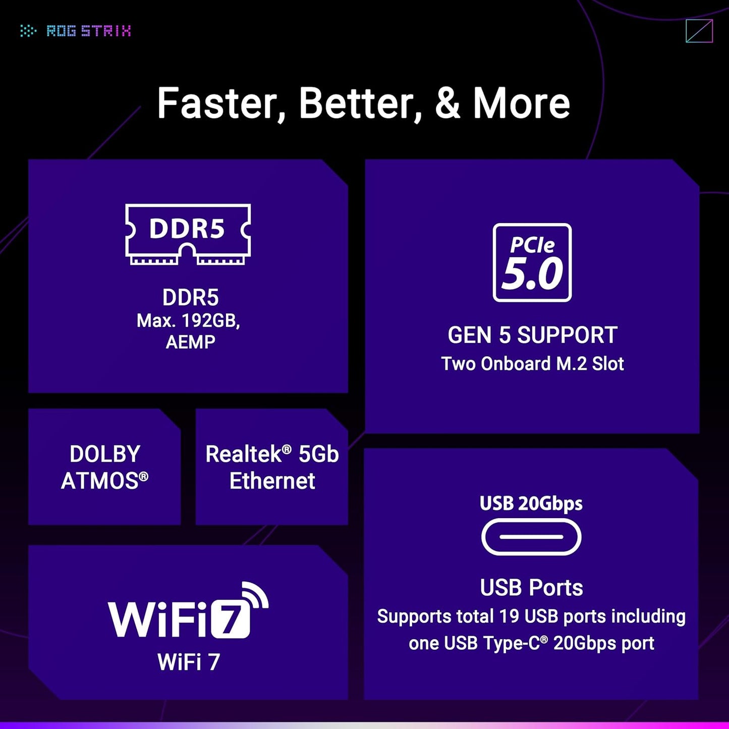 ASUS ROG Strix B850-F WiFi AM5 DDR5