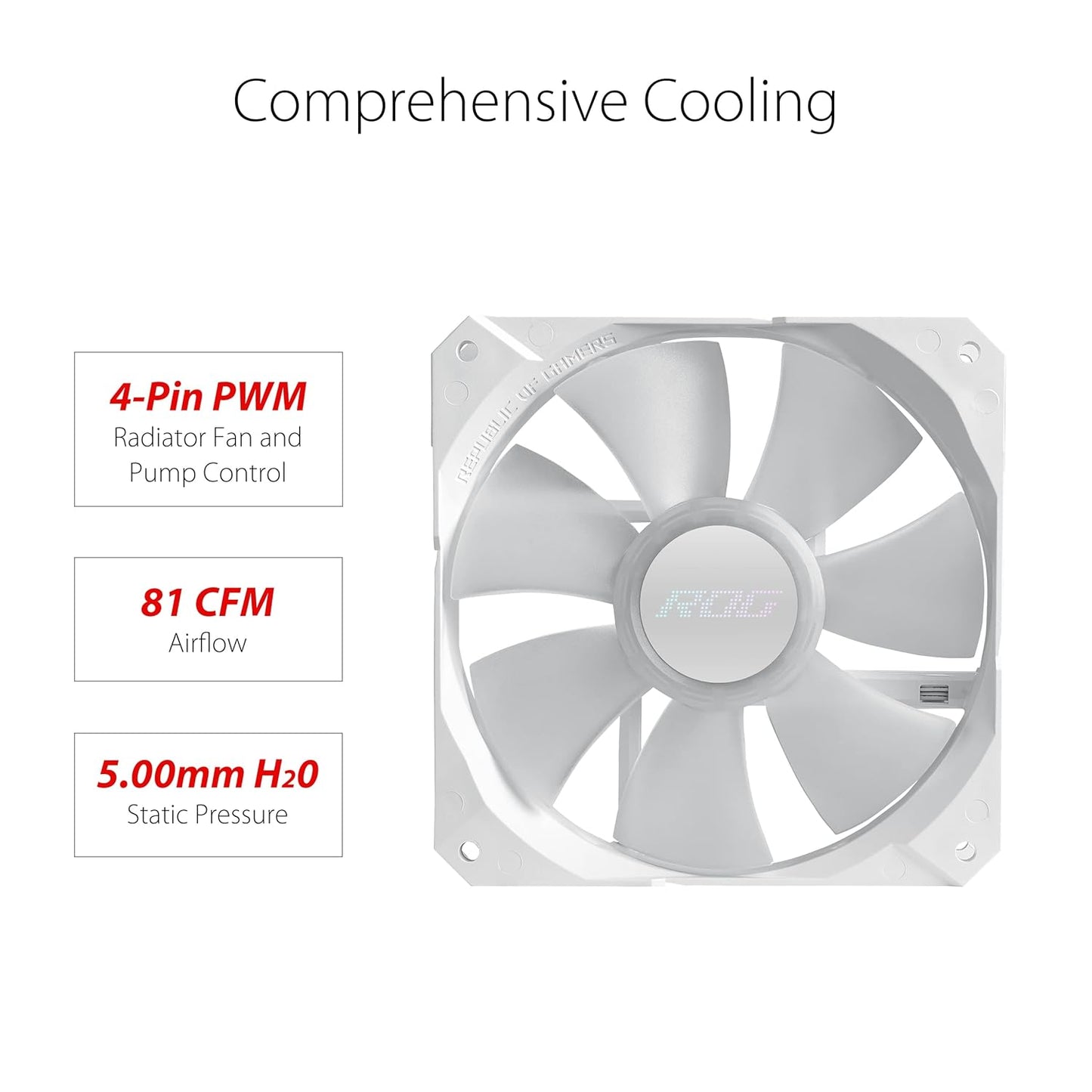 ASUS ROG Strix LC II 240 ARGB White Edition AIO Cooler AM4/AM5 - LGA 1700/1200
