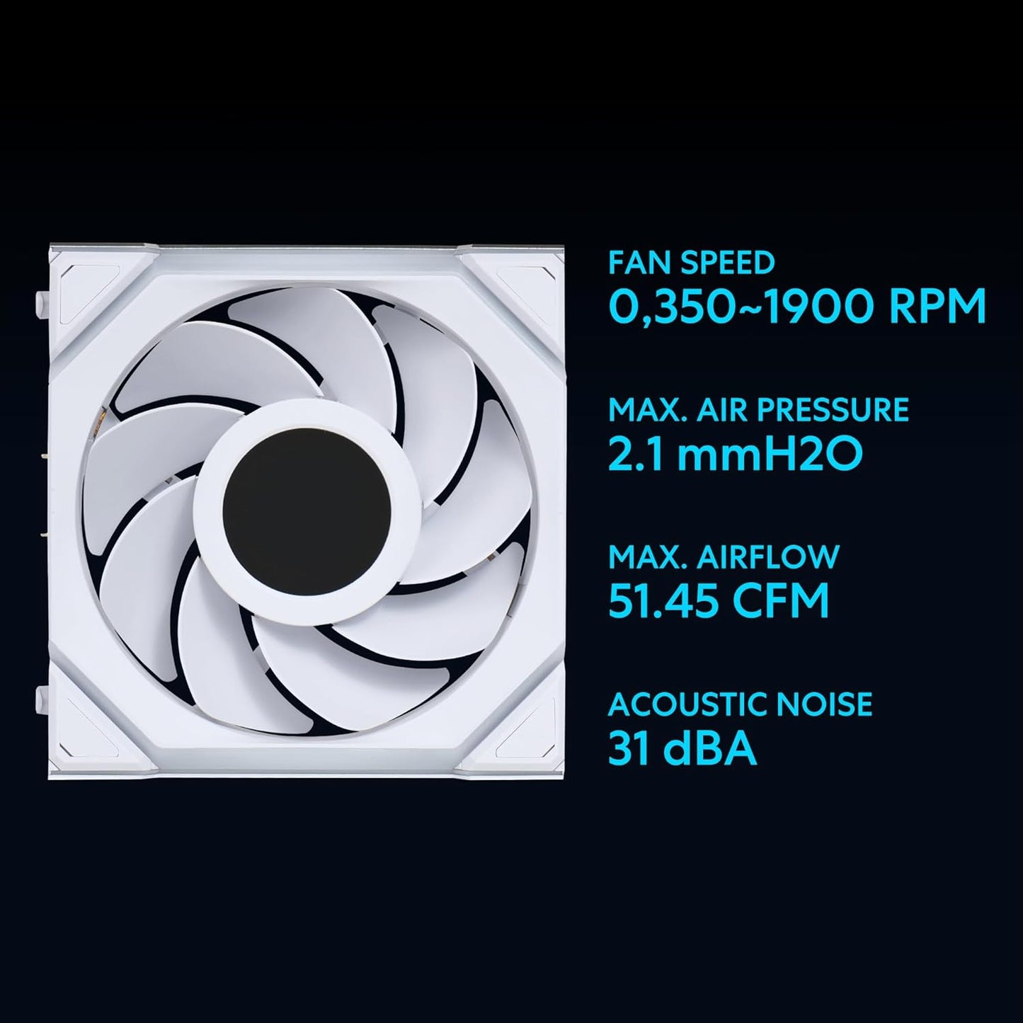 Lian Li UNI Fan SL LCD Inalambricos 120mm