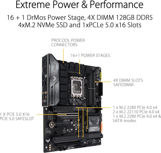 ASUS TUF Gaming Z890-Plus Wifi DDR5 LGA 1851 (Intel Core Ultra 200)
