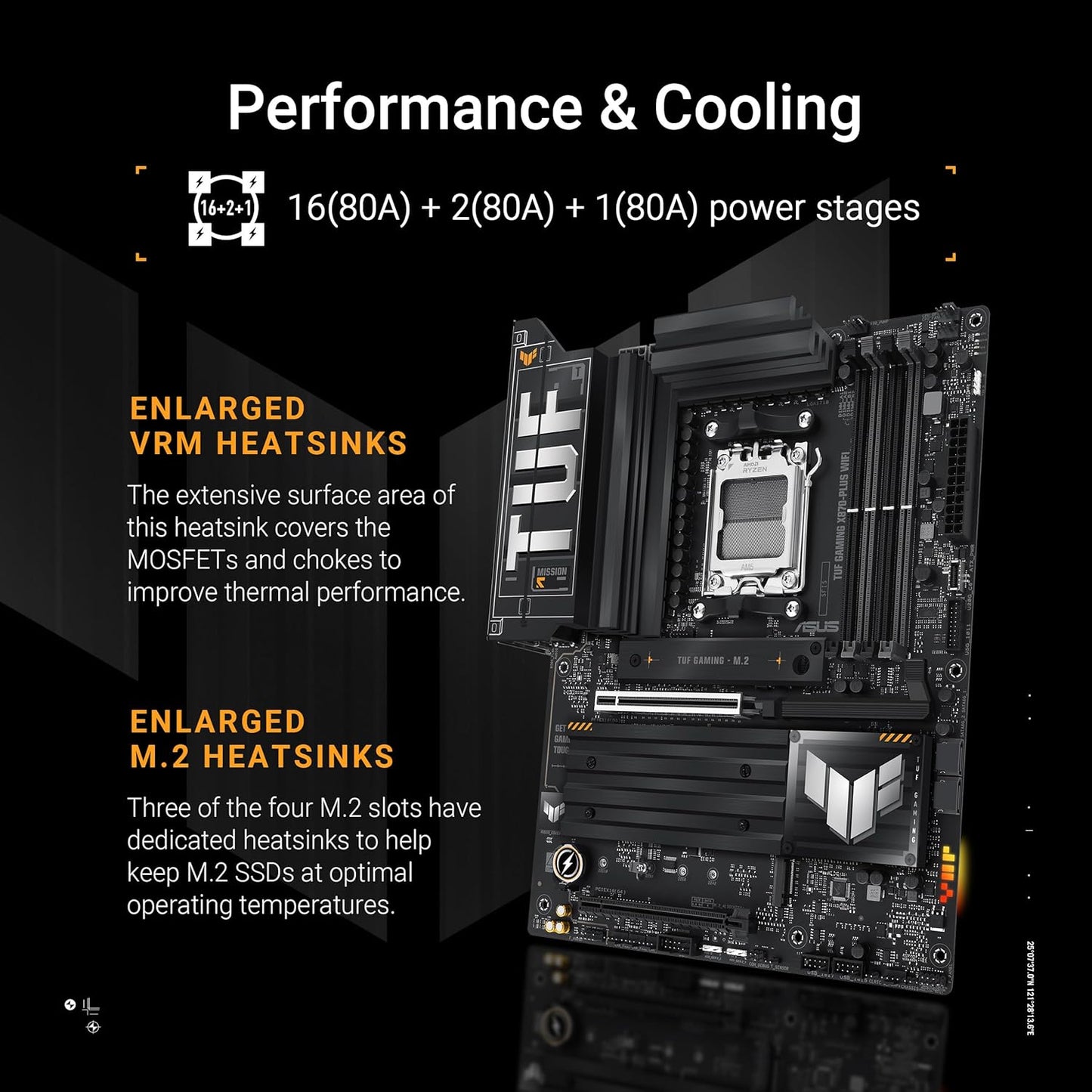 ASUS TUF Gaming X870-PLUS WiFi AM5 DDR5