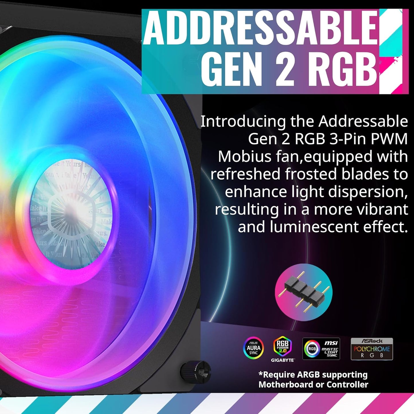 Cooler Master MasterLiquid PL360 FLUX CORE RGB 360mm AIO Cooler AM4, AM5, LGA 1700/1200