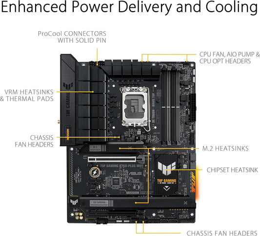 ASUS TUF Gaming B760-Plus Wifi DDR5 LGA 1700 (Intel 12th, 13th, 14th Gen)