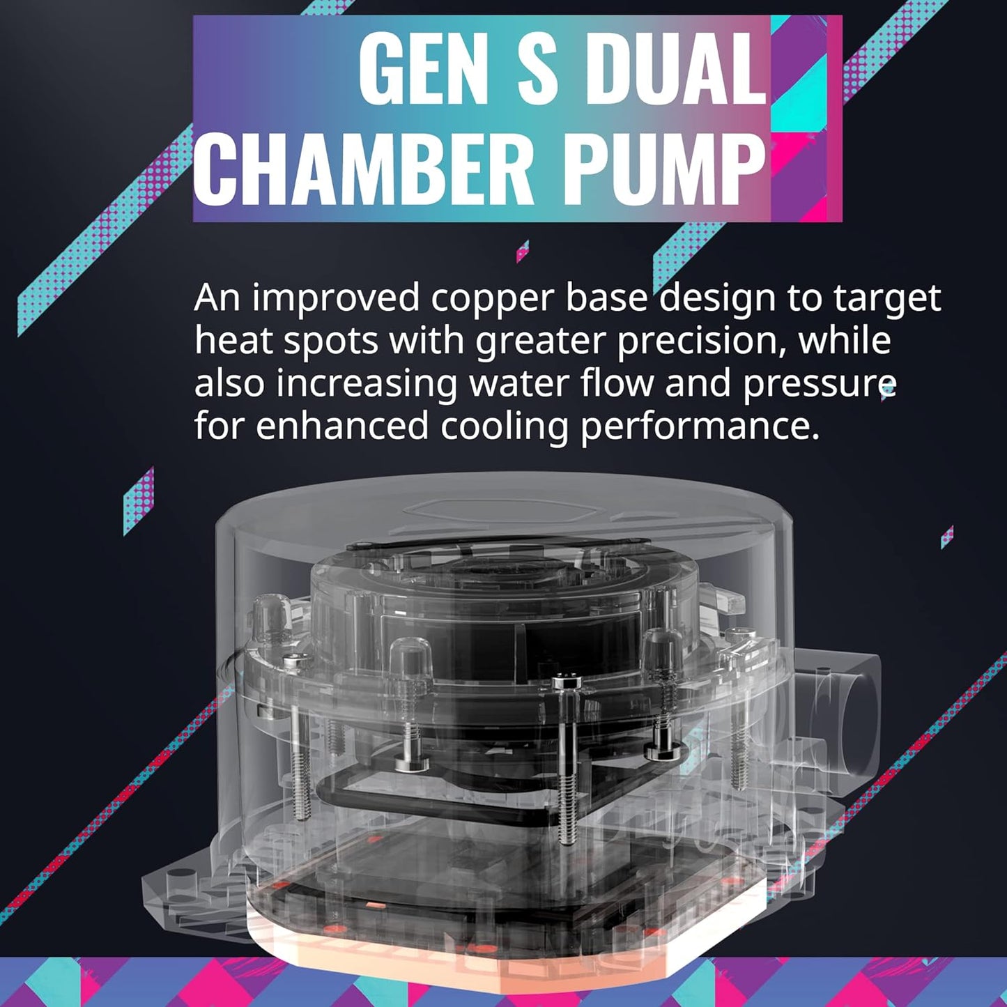Cooler Master MasterLiquid 360L RGB Core 360mm AM4, AM5, LGA 1700/1200
