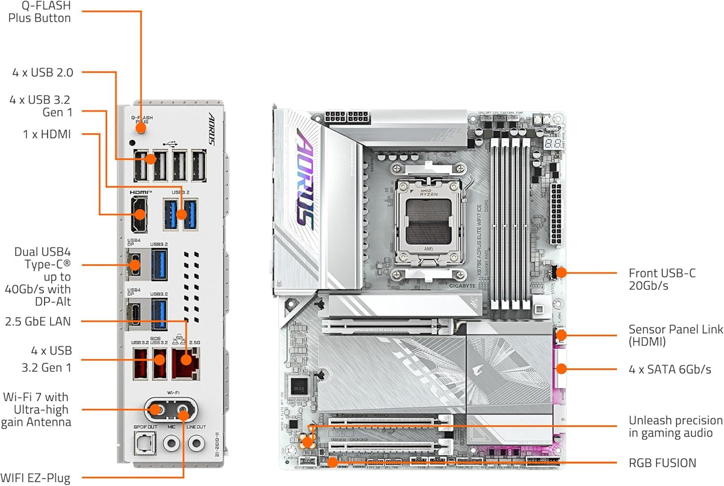 Gigabyte X870E AORUS ELITE ICE AM5 DDR5 ATX WiFi 7