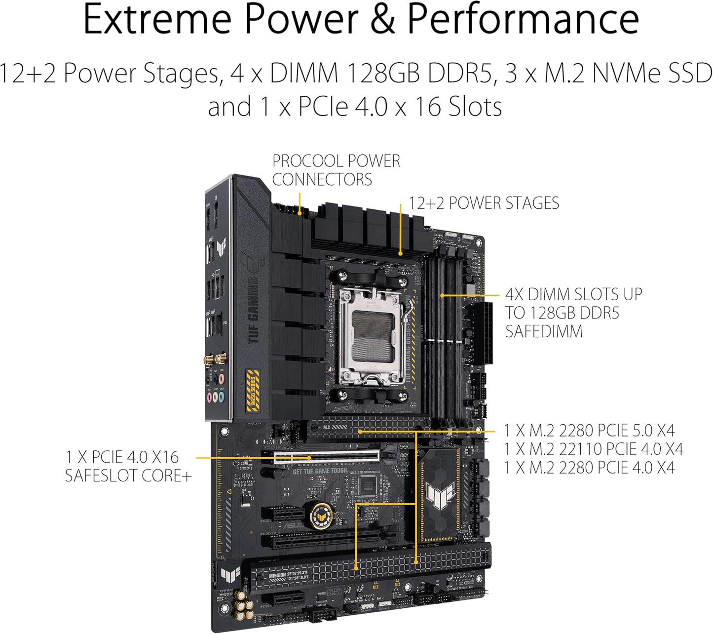 ASUS TUF Gaming B650-PLUS WiFi AM5 DDR5
