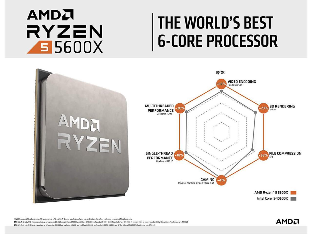 AMD Ryzen 5 5600X 6-core 3.7 GHz (MAX Turbo 4.6 GHz), 12-Thread Socket AM4