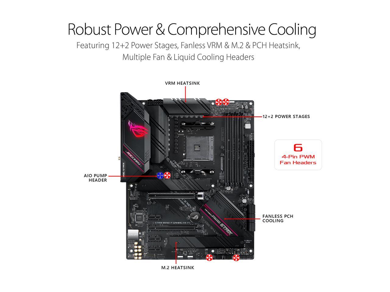 Asus ROG Strix B550-F Gaming WiFi II AMD AM4 ATX