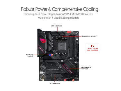 Asus ROG Strix B550-F Gaming WiFi II AMD AM4 ATX