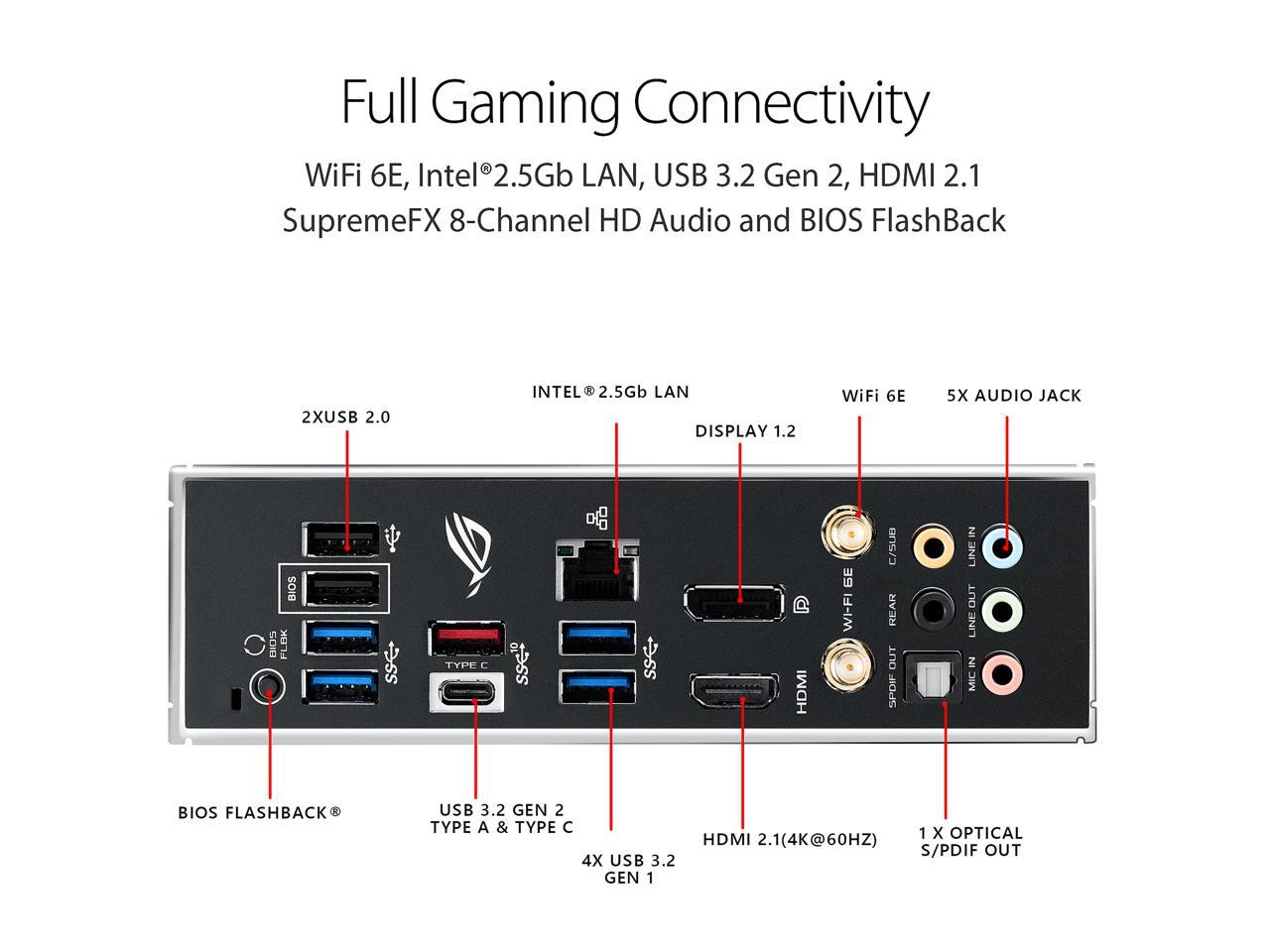 Asus ROG Strix B550-F Gaming WiFi II AMD AM4 ATX