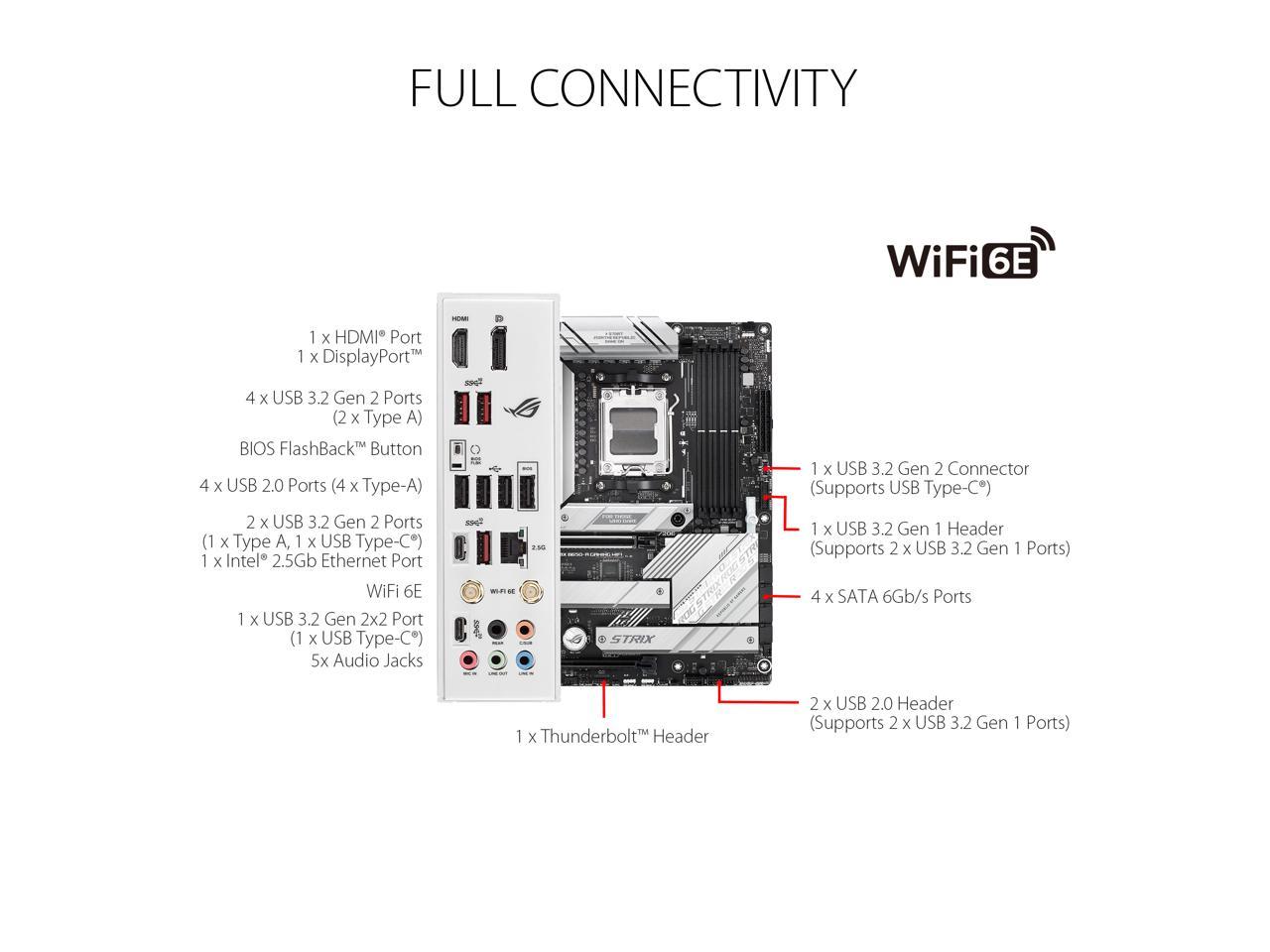 ASUS ROG Strix B650-A WIFI 6E AM5 DDR5