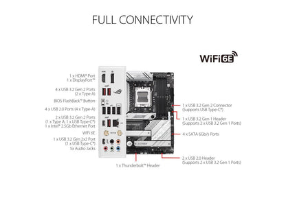 ASUS ROG Strix B650-A WIFI 6E AM5 DDR5