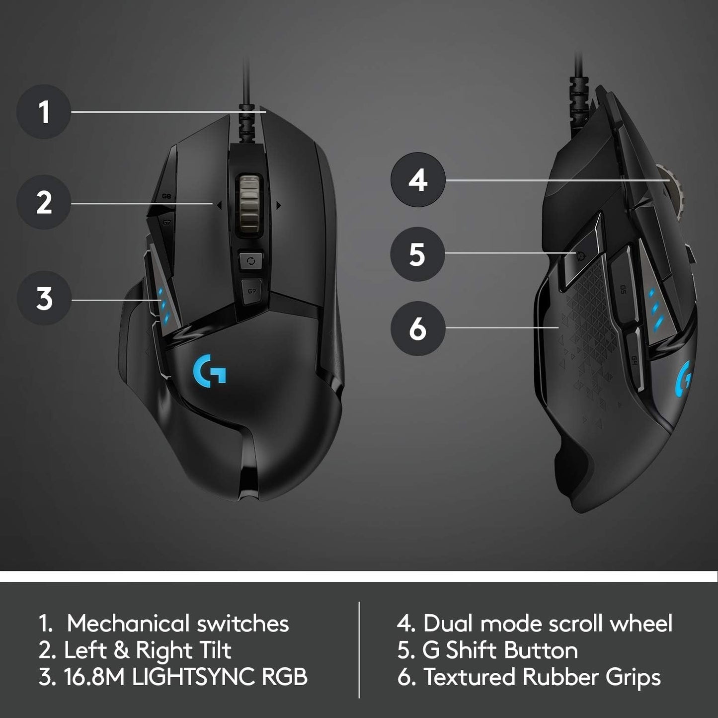 Logitech G502 HERO Mouse Alambrico USB 25,600 DPI RGB + G240 MOUSEPAD