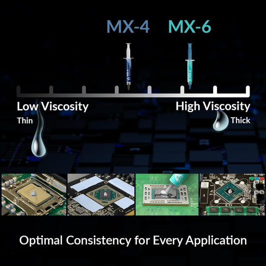 ARCTIC MX-6 4g