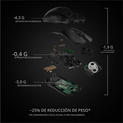 Logitech G PRO X SUPERLIGHT Lightspeed Inalambrico Mouse 25K DPI