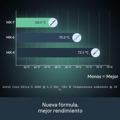 ARCTIC MX-7 4g