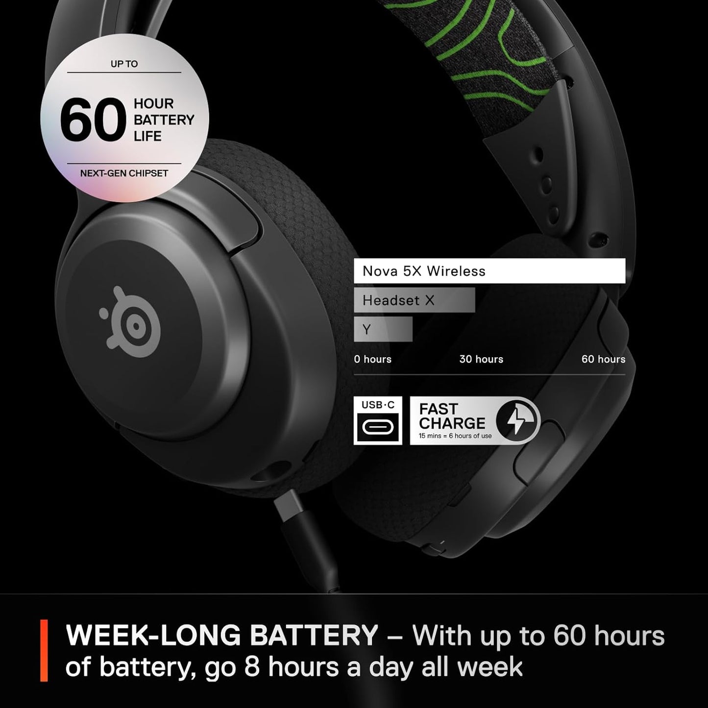 SteelSeries Artics Nova 5X Inalambrico + Bluetooh Headset 7.1 (Xbox, PS5, PS4, PC, Switch and Mobile)