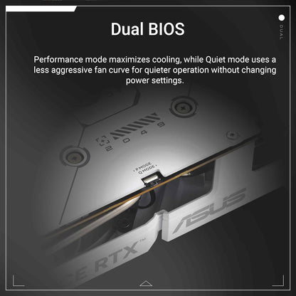 ASUS Dual RTX 5060 8GB OC White Edition