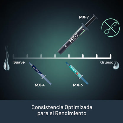 ARCTIC MX-7 4g