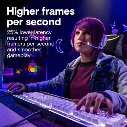 Crucial Pro RAM DDR5