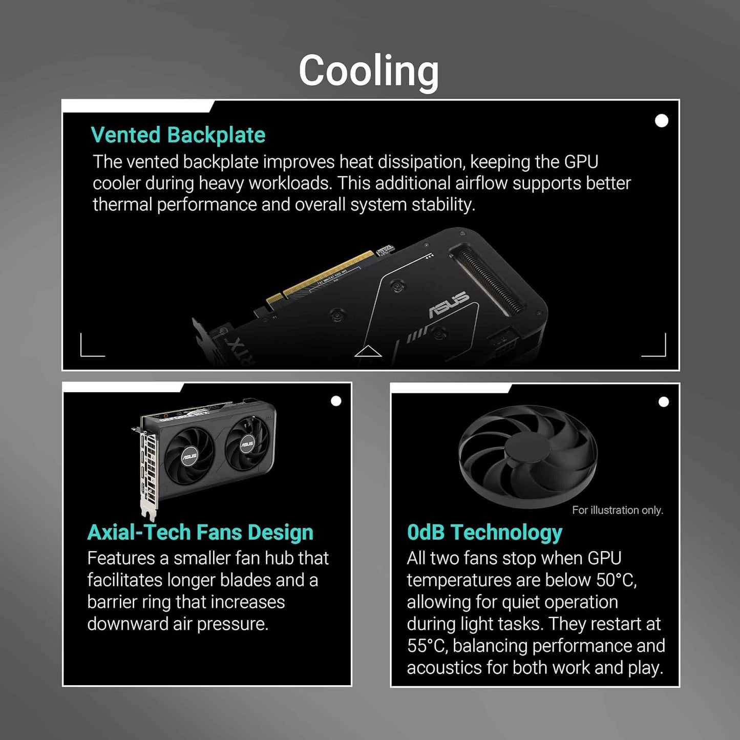 ASUS Dual RTX 5050 8GB