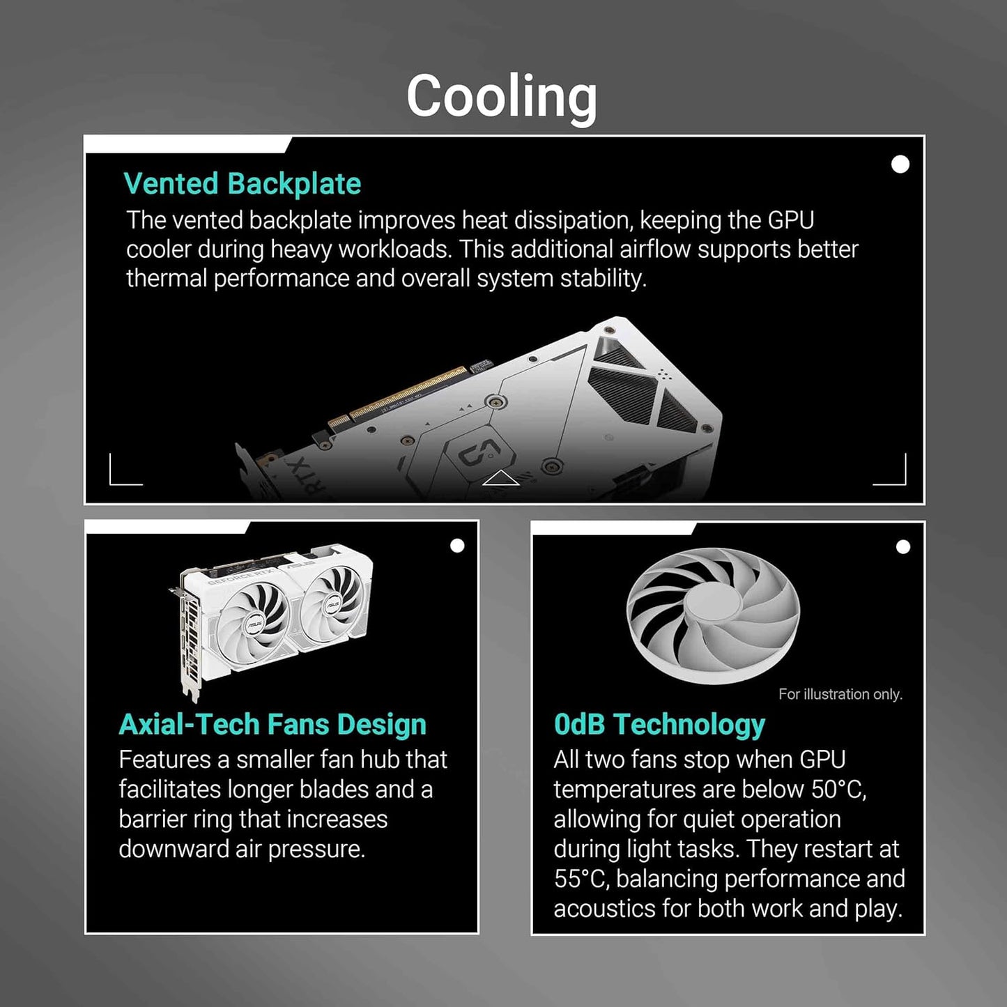 ASUS Dual RTX 5060 8GB OC White Edition