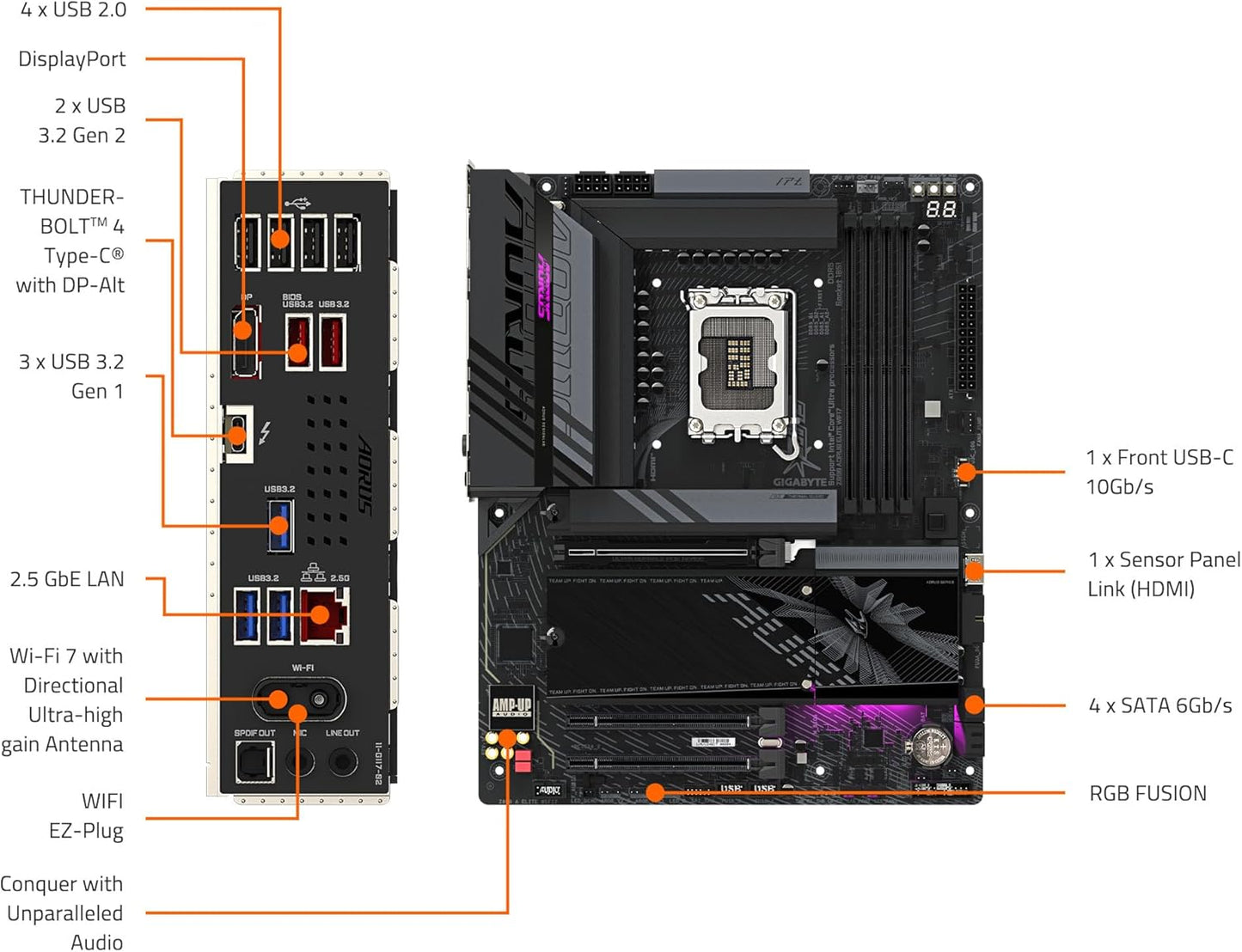 GIGABYTE Z890 AORUS Elite Wifi7 DDR5 LGA 1851 (Intel Core Ultra 200)