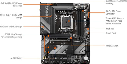 Gigabyte B650 GAMING X AX AM5 DDR5 ATX