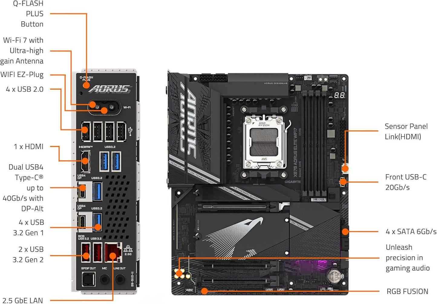 Gigabyte X870 AORUS ELITE AM5 DDR5 ATX WiFi 7