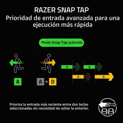 Razer Reclusa X RGB USB Teclado Mecanico 65% Orange Switch
