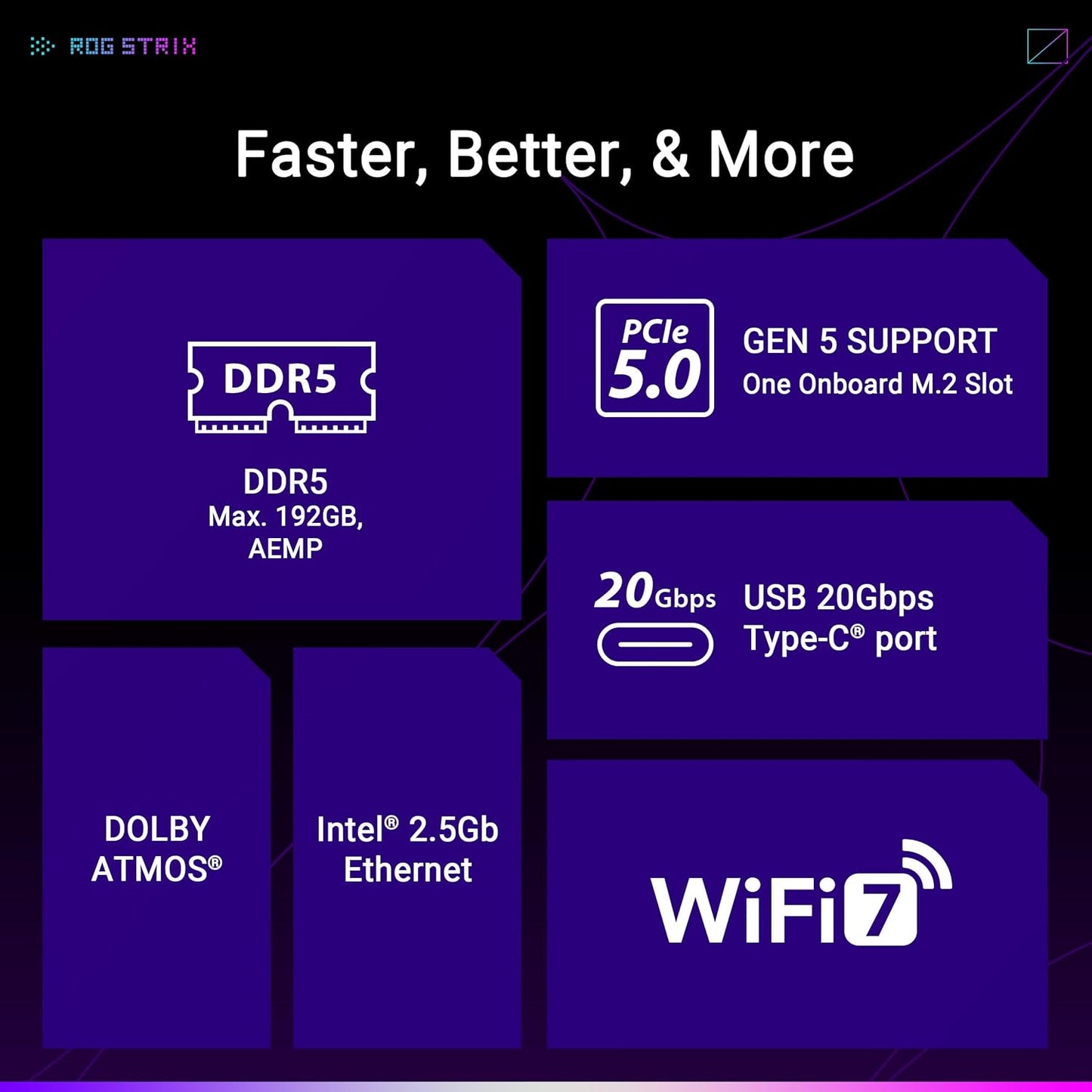 ASUS ROG Strix B850-A WIFI 7 AM5 DDR5
