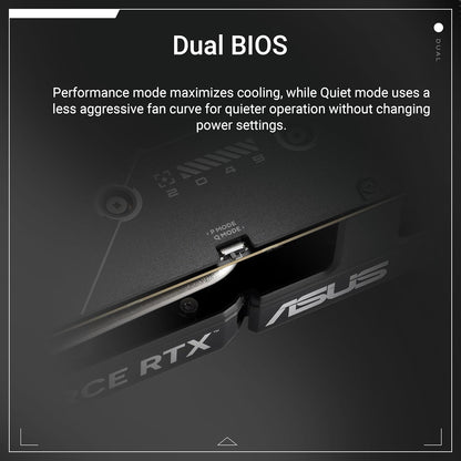 ASUS Dual RTX 5060 8GB OC Edition