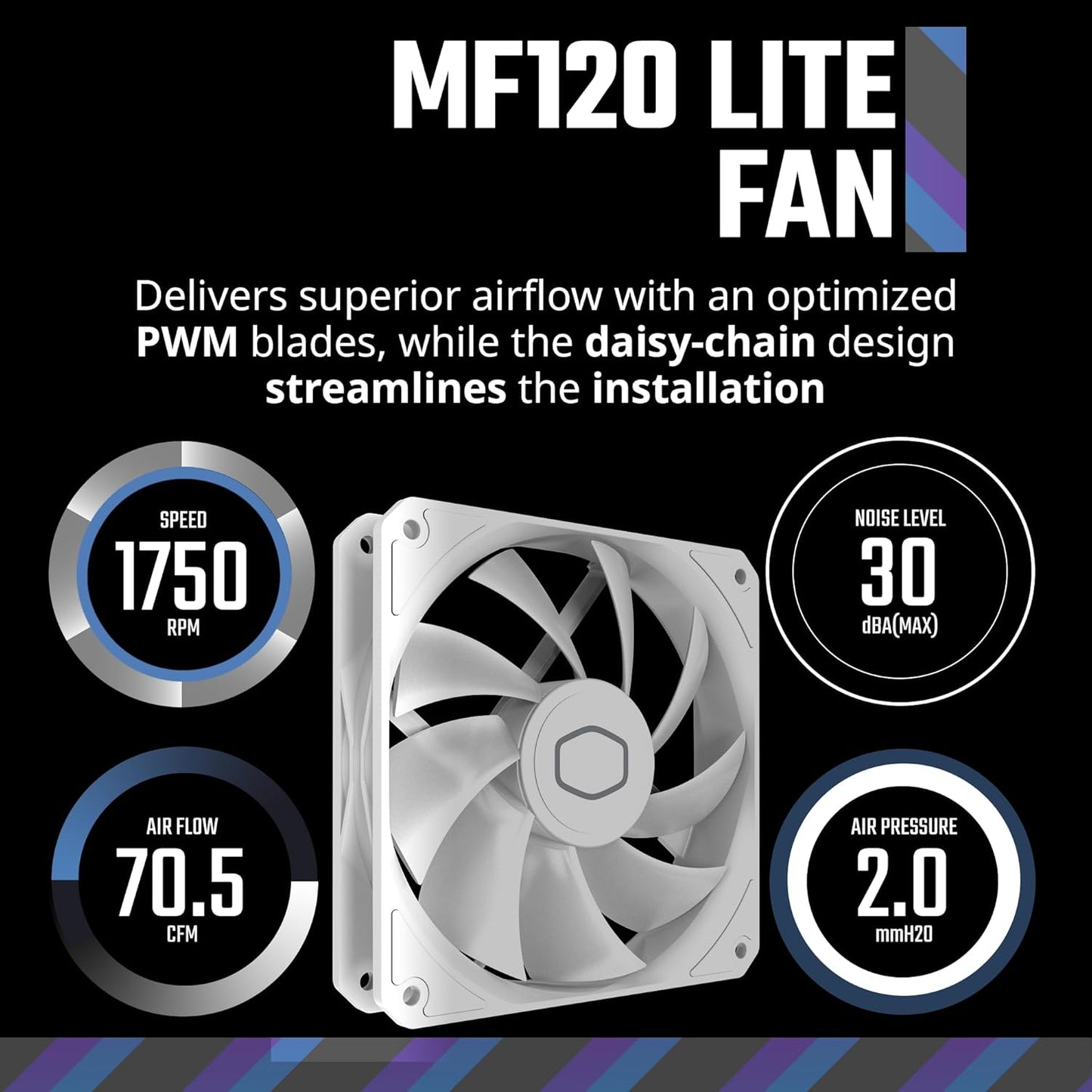 Cooler Master 240 Core II RGB Blanco 240mm AIO Cooler AM4, AM5, LGA 1700/1200