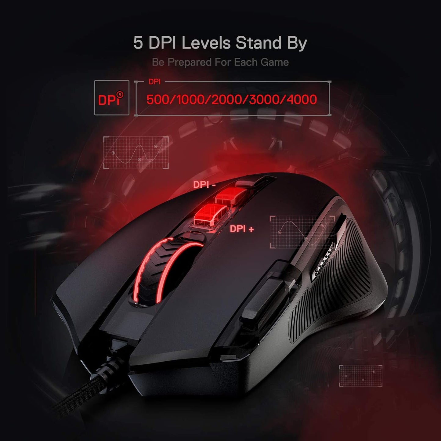 Redragon M612 Predator RGB 8000 DPI Alambrico Negro
