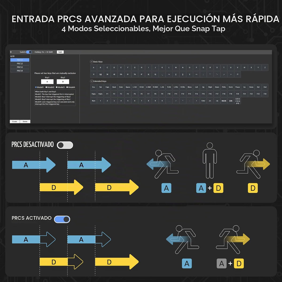 Redragon K617 HE RGB USB-Cable Teclado Mecanico 60%