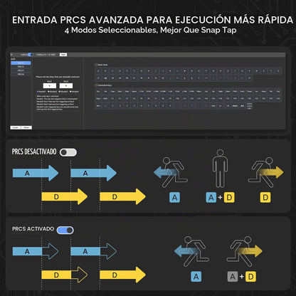 Redragon K617 HE RGB USB-Cable Teclado Mecanico 60%