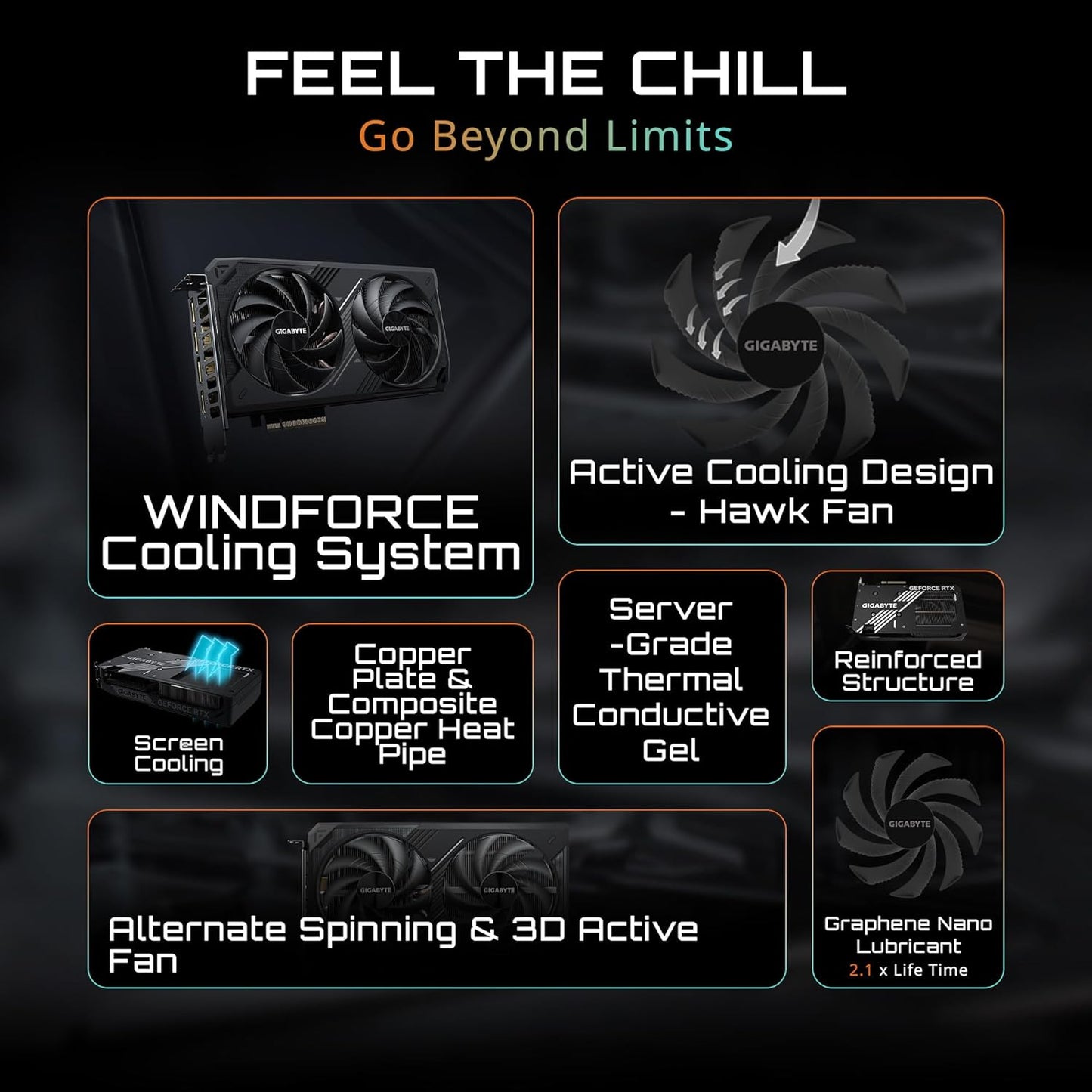 GIGABYTE RTX 5060 Ti WINDFORCE OC 8GB