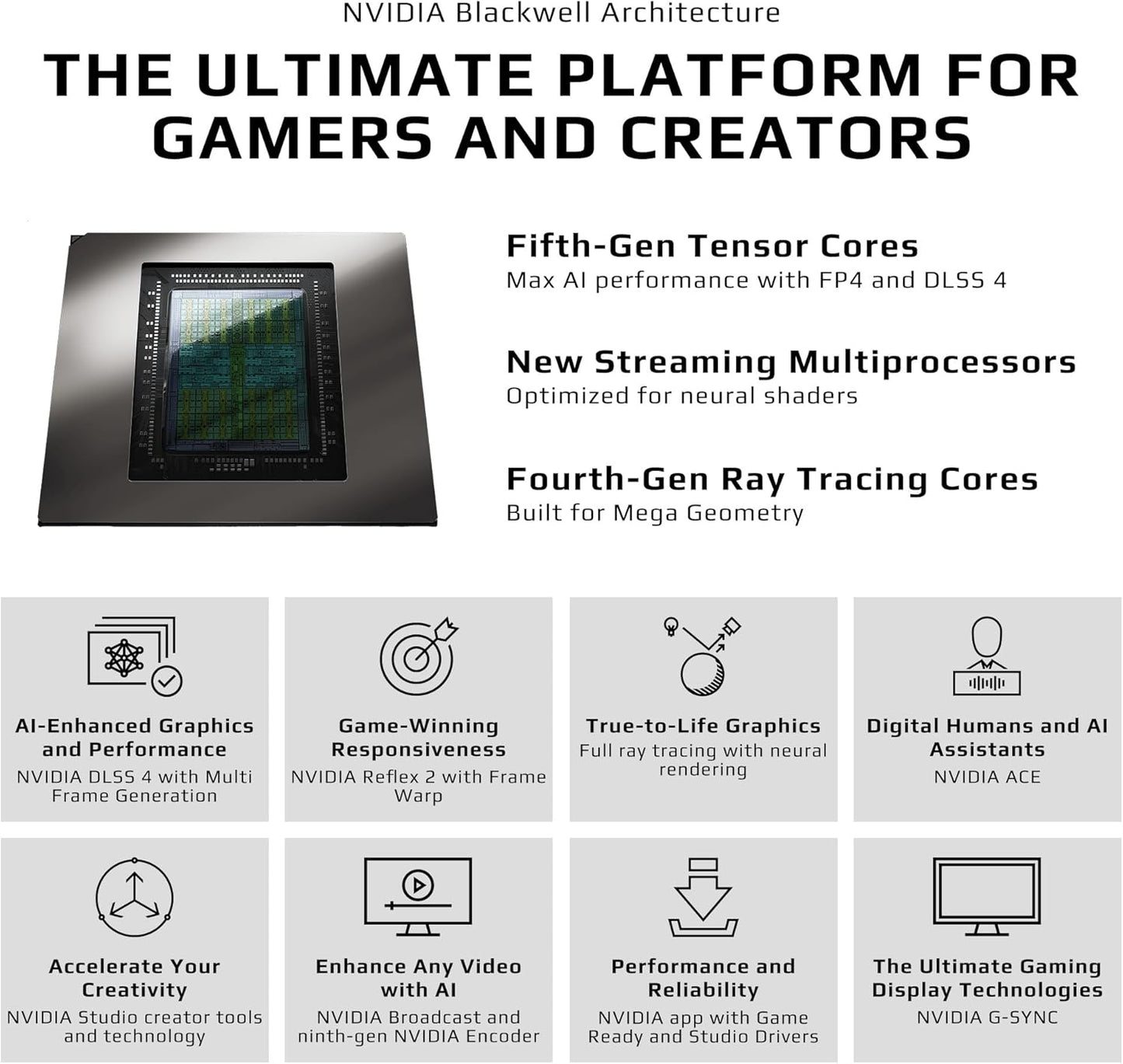 GIGABYTE RTX 5060 Ti WINDFORCE OC 8GB