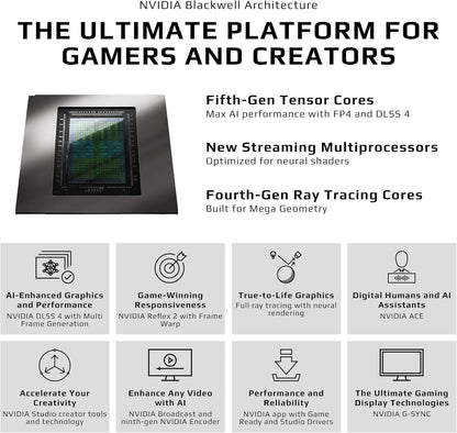 GIGABYTE RTX 5060 Ti WINDFORCE OC 8GB