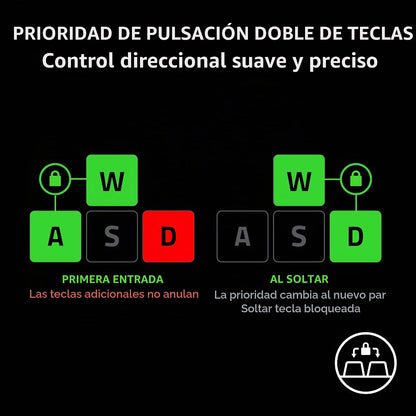 Razer Reclusa X RGB USB Teclado Mecanico 65% Orange Switch