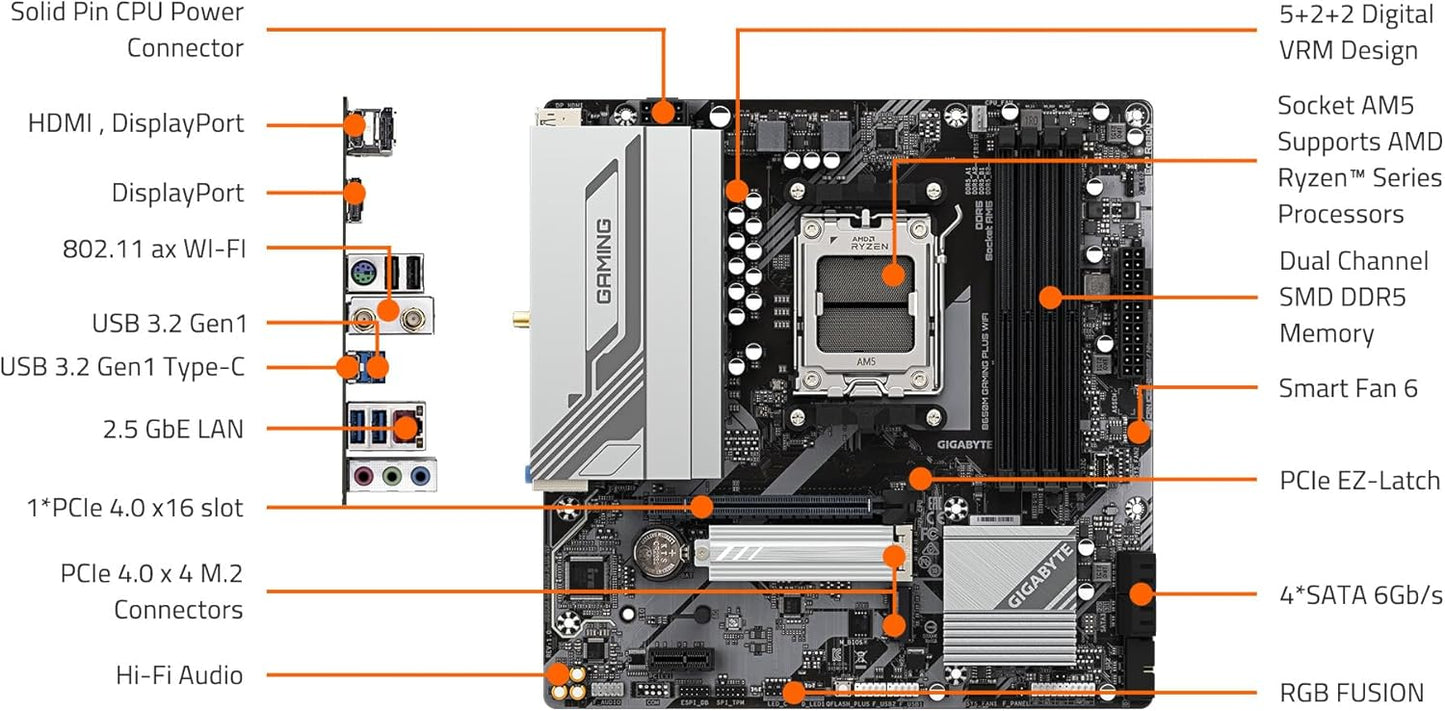Gigabyte B650M Gaming Plus Wifi AM5 DDR5 Micro-ATX