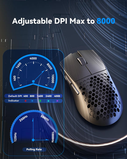 Redragon M725 Honeycomb Shell Inalambrico Gaming Mouse 49g 10000 DPI