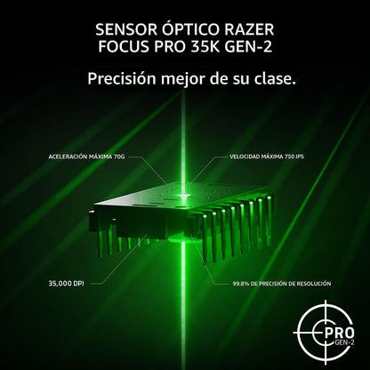 Razer Viper V3 Pro Hyperspeed/Hyperpolling 8K 54g Inalambrico 35K DPI Negro Gaming Mouse
