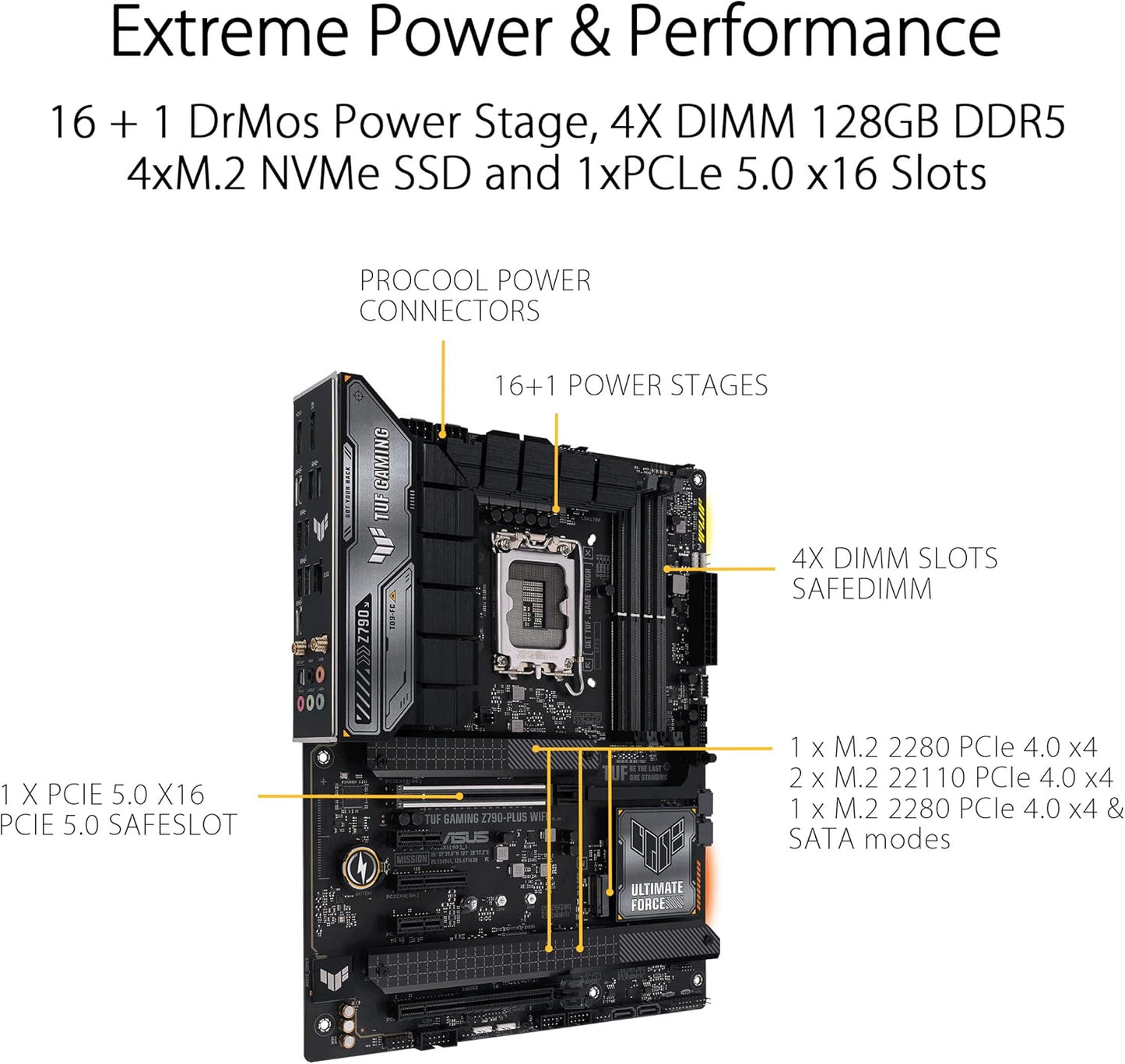 ASUS TUF Gaming Z890-Plus Wifi DDR5 LGA 1851 (Intel Core Ultra 200)