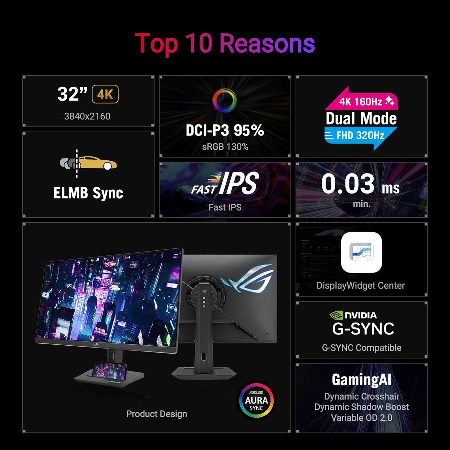 ASUS ROG Strix 32'' 4K 2160P HDR Monitor (XG32UCG) 4K 160Hz/FHD 320Hz 0.3ms IPS HDMI 2.1